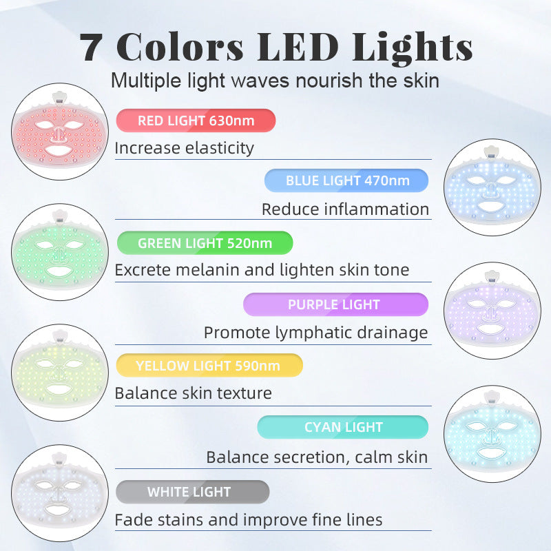 LuminaGlow™ LED Face Mask