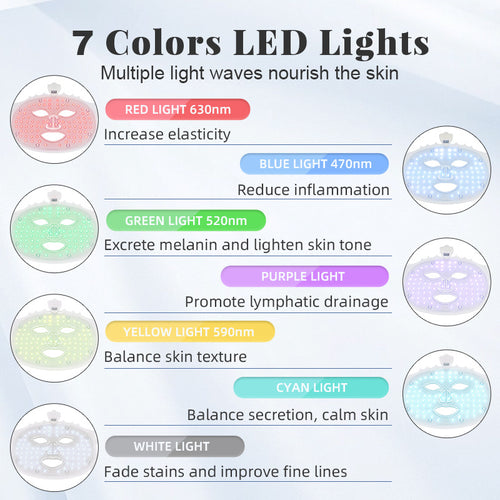 LuminaGlow™ LED Face Mask